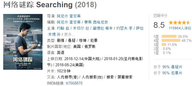 国产精品理论片在线观看:03-13-20-26-39-43C:03,国产精品理论片在线观看,探索与赏析