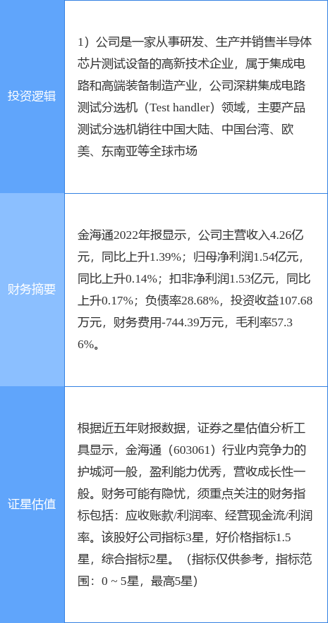 国产精品理论片在线观看:03-13-20-26-39-43C:03,国产精品理论片在线观看,探索与赏析