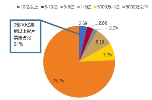 国产好大好硬好爽免费不卡:04-12-16-22-24-36C:17,国产影视产业的新风貌,优质内容的崛起与受众需求的满足