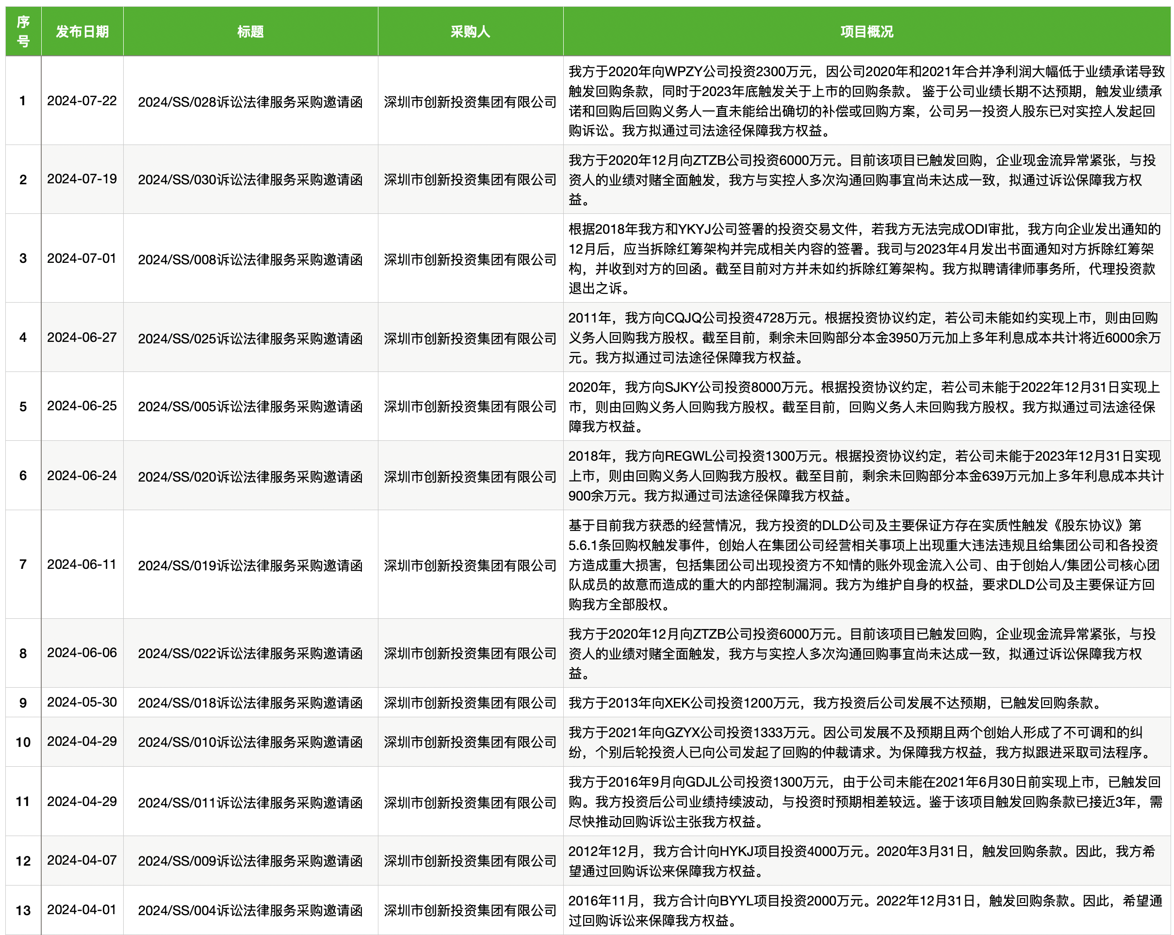 国内精品自产拍在线少密芽:04-08-34-36-37-49J:24,探索国内精品自产的艺术魅力,在线少密芽的独特风采