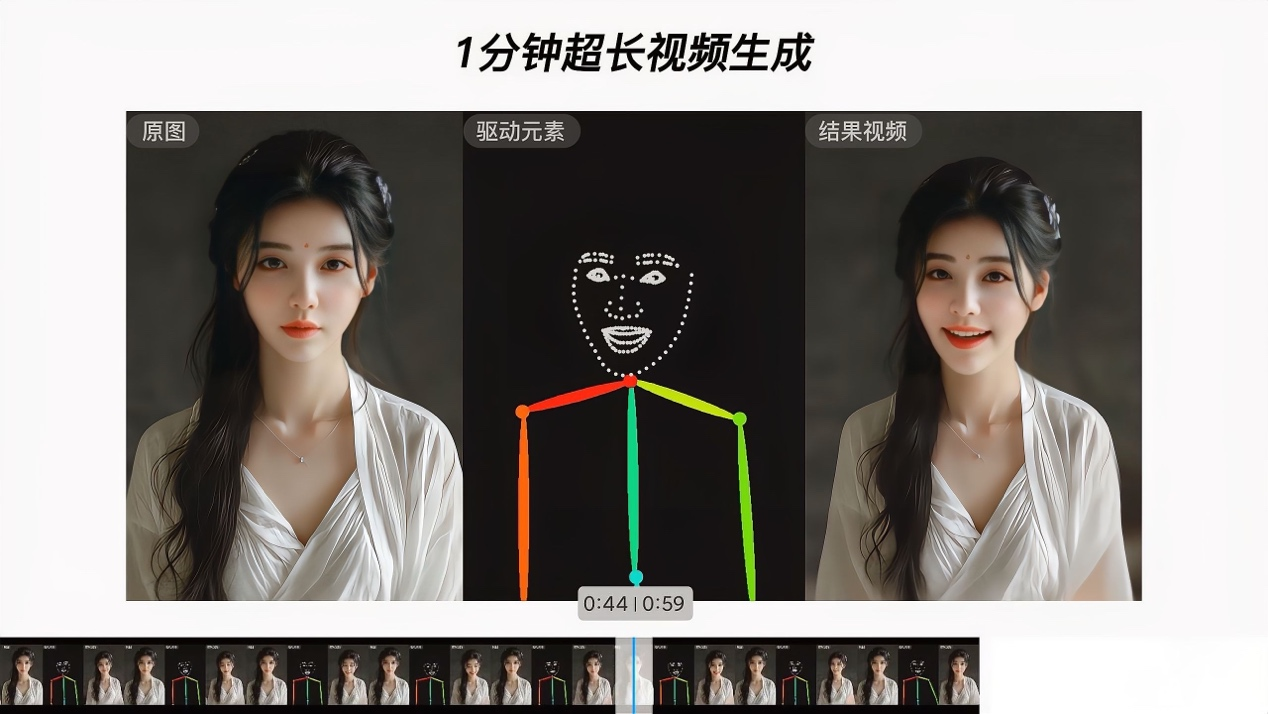 精品视频国产香蕉尹人视频:01-09-12-34-39-46G:44,探索精品视频世界,国产香蕉与尹人视频的魅力