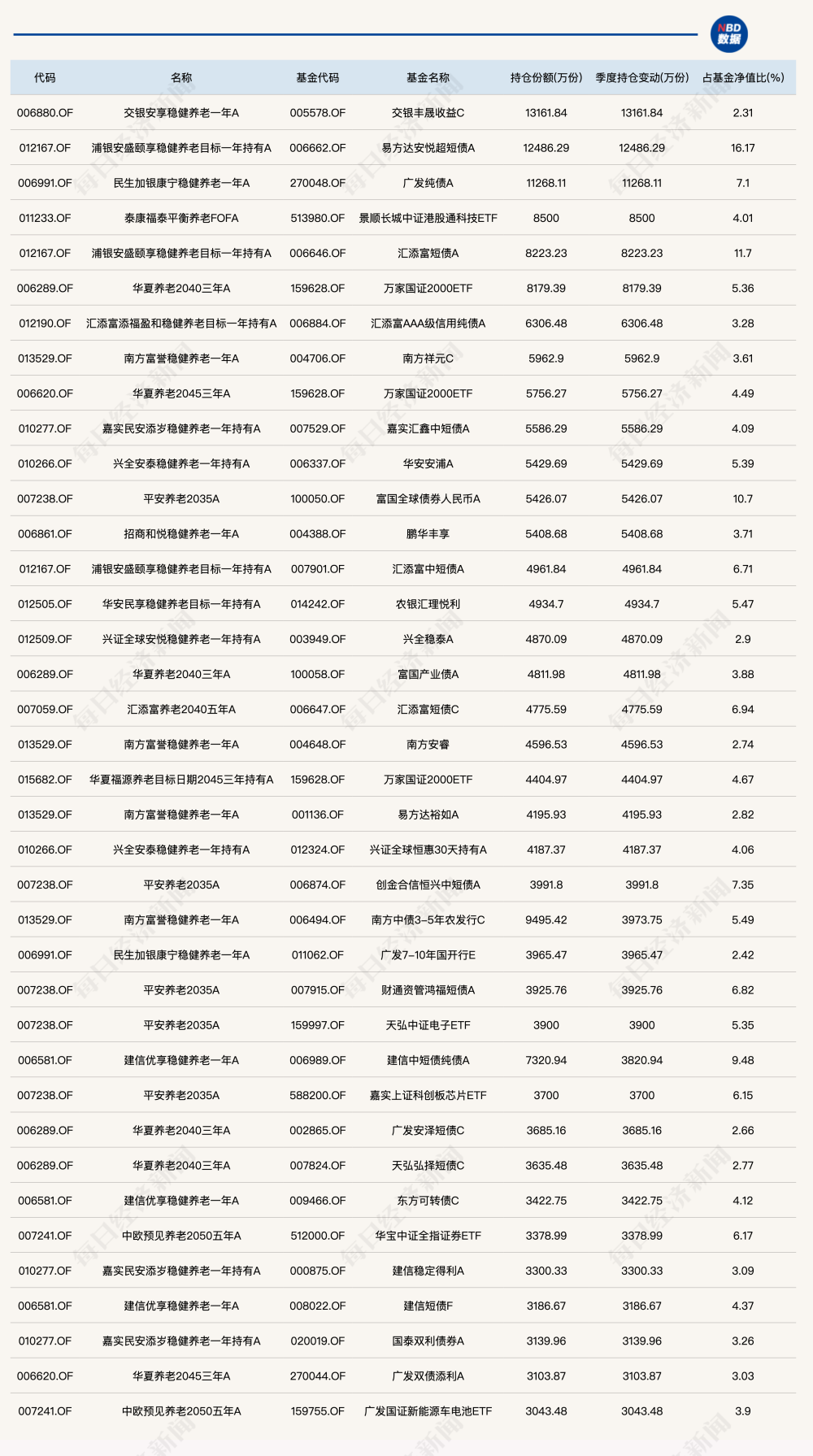 乱码专区一卡二卡国色天香:06-10-18-28-44-46U：23,乱码专区一卡二卡国色天香，探索数字时代的神秘领域