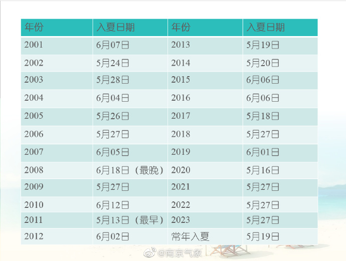 五月丁香六月综合缴情基地:06-09-35-37-42-48P:46,五月丁香与六月综合缴情基地,探索数字世界的奥秘与情感交流的新领地