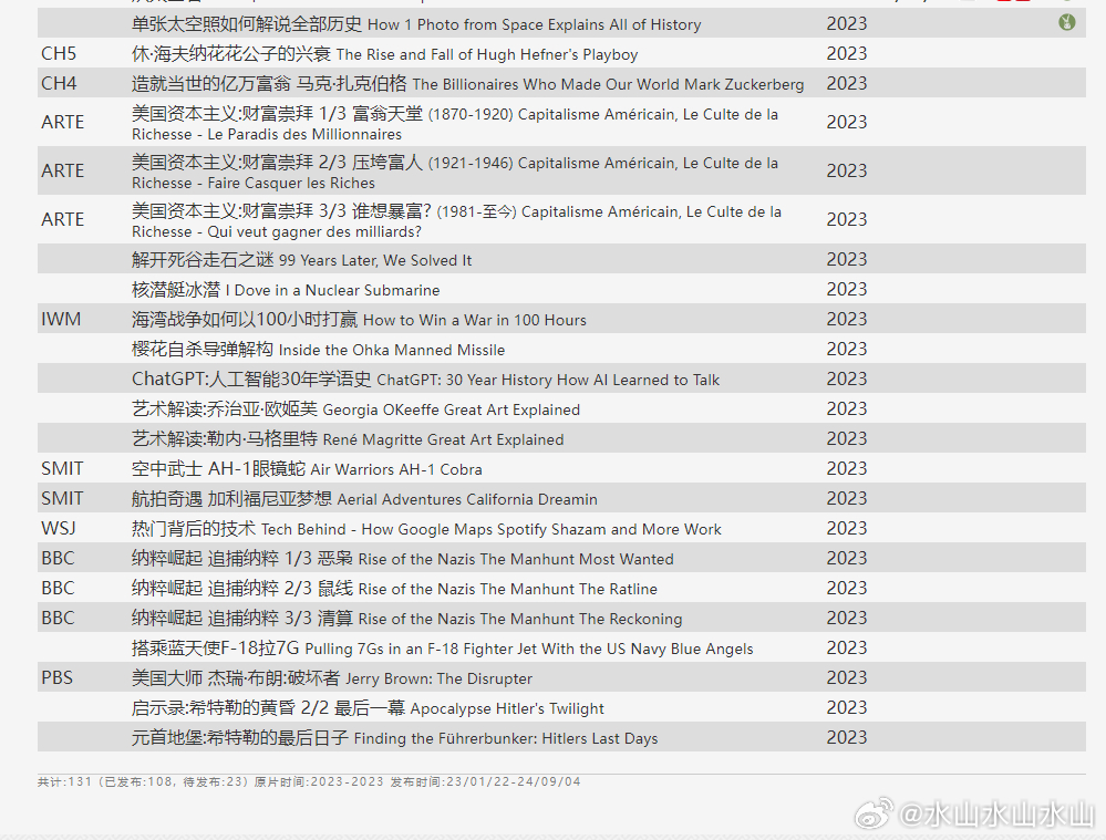 中文字幕亚洲综合久久综合:07-10-34-38-42-48C:24,中文字幕亚洲综合文化探索,历久弥新,多元融合的魅力时光