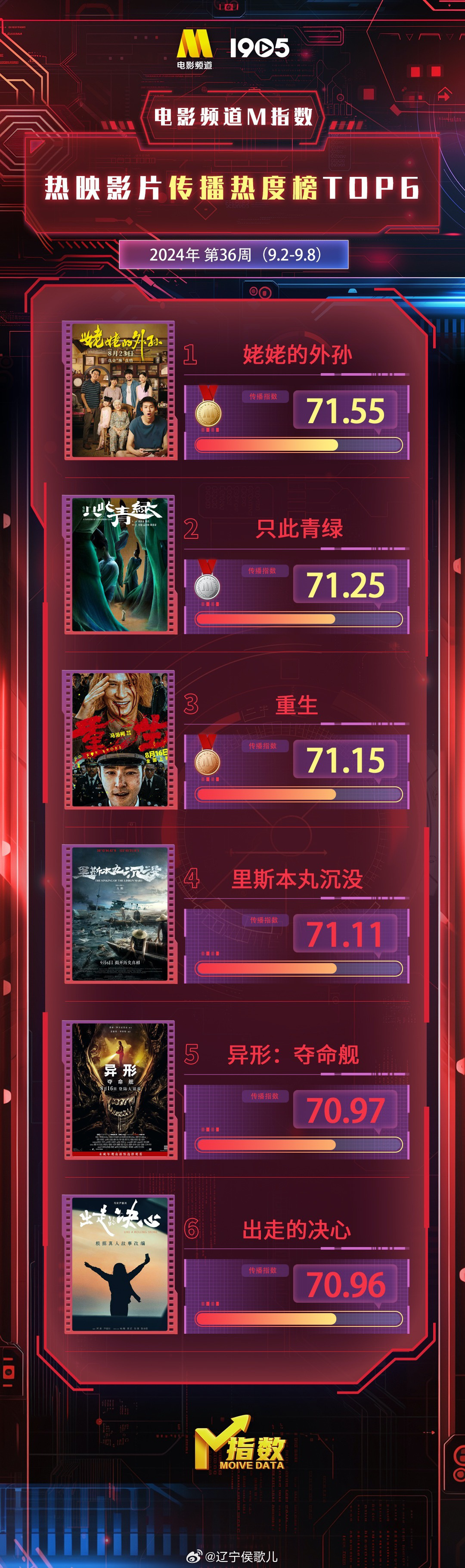 精品一卡二卡三卡四卡视频区:05-11-16-28-37-38H:35,精品一卡二卡三卡四卡视频区,探索数字娱乐的新纪元(文章)