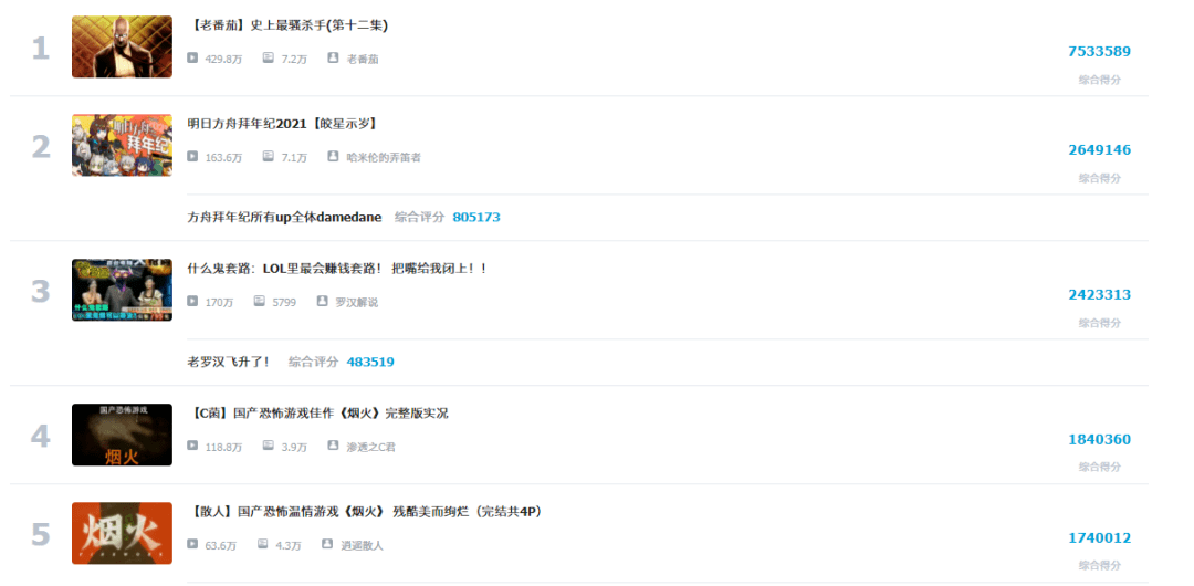 免费国产成人福利在线观看网址:02-24-37-40-45-49T:41,关于免费国产成人福利在线观看的一些误解和澄清