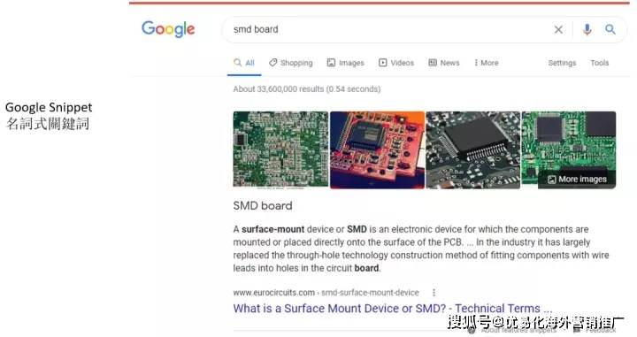 AA片在线观看无码免费:24-26-32-34-35-41M：04,探索成人影视世界，AA片在线观看无码免费