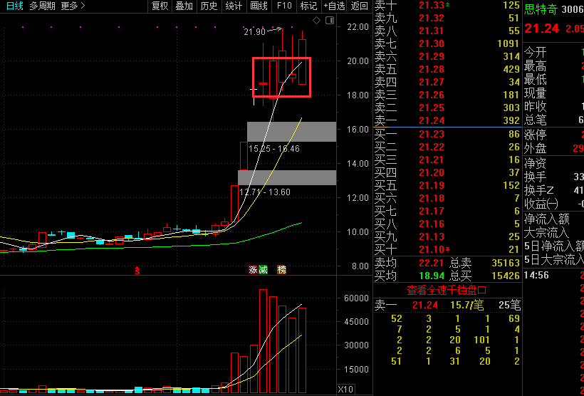 狠狠躁夜夜躁人人爽天天不卡:03-13-20-26-39-43C：03,探索快感之旅，狠狠躁动的夜晚与无限畅爽的日常