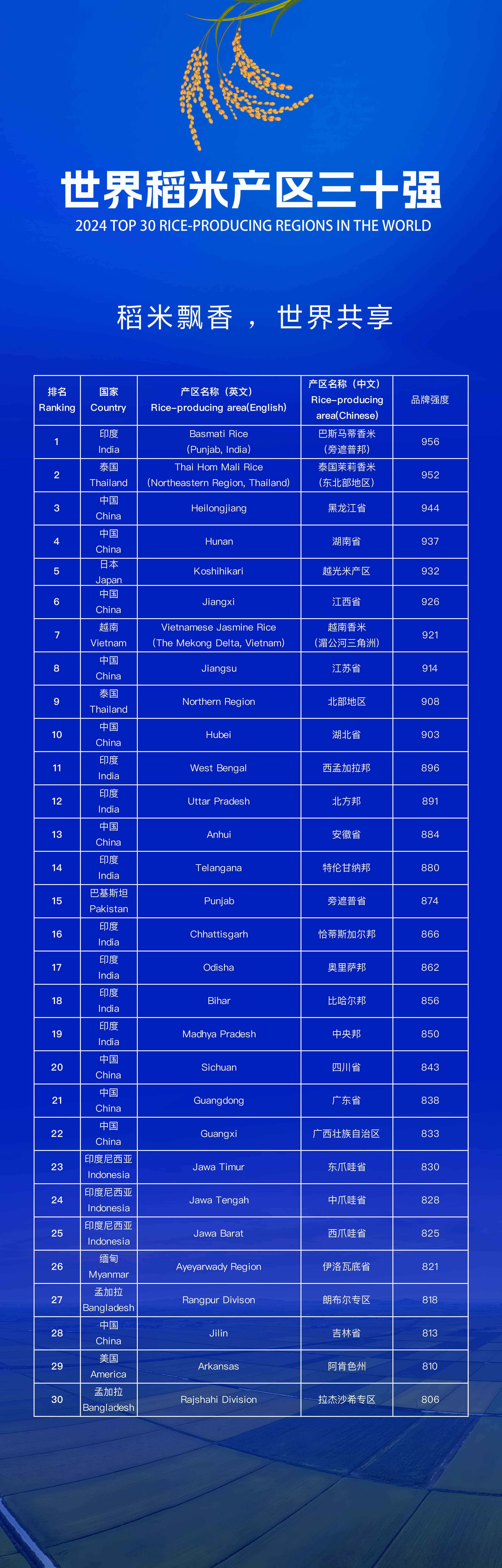 99精品产国品一二三产区:01-16-32-34-36-45K:27,探究中国精品产业,一二三产区的独特魅力与深度洞察