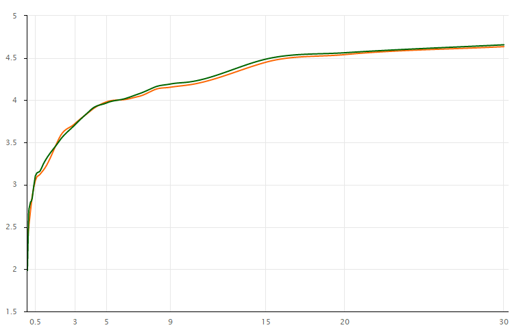久久国产一区二区三区:09-32-36-40-42-47L:30,久久国产一区二区三区,探索与赏析