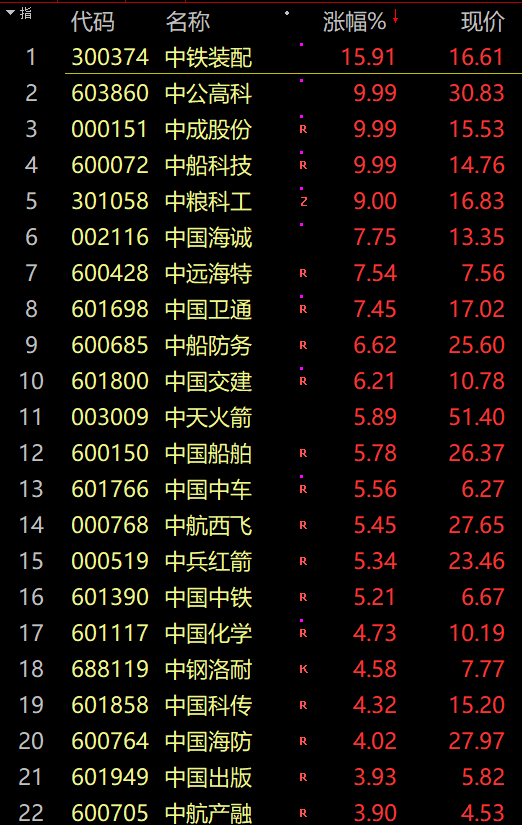 水平如镜 第5页