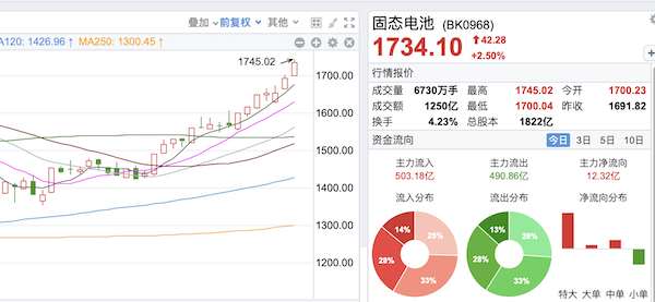 色偷偷88888欧美精品久久久:04-24-28-35-36-44E：49,色情内容是不合法的，违反我国相关的法律法规。我们应该遵守法律和道德准则，远离色情内容。如果有其他有益身心的娱乐需求，可以寻找一些正规的平台或文化活动，例如观看电影、参加体育运动、学习知识等，以丰富生活。