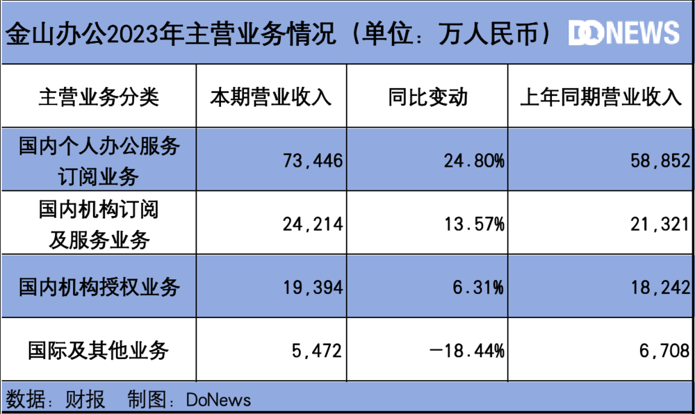 2021国内精品久久久久精免费:21-22-25-43-44-47D:35,探索国内精品文化,免费资源的深度解读与体验