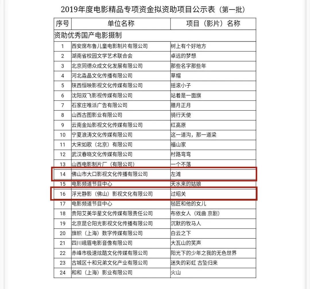 免费精品99久久国产综合精品:02-28-35-37-40-42P:22,免费精品国产影视资源探索,一场视听盛宴的探寻之旅