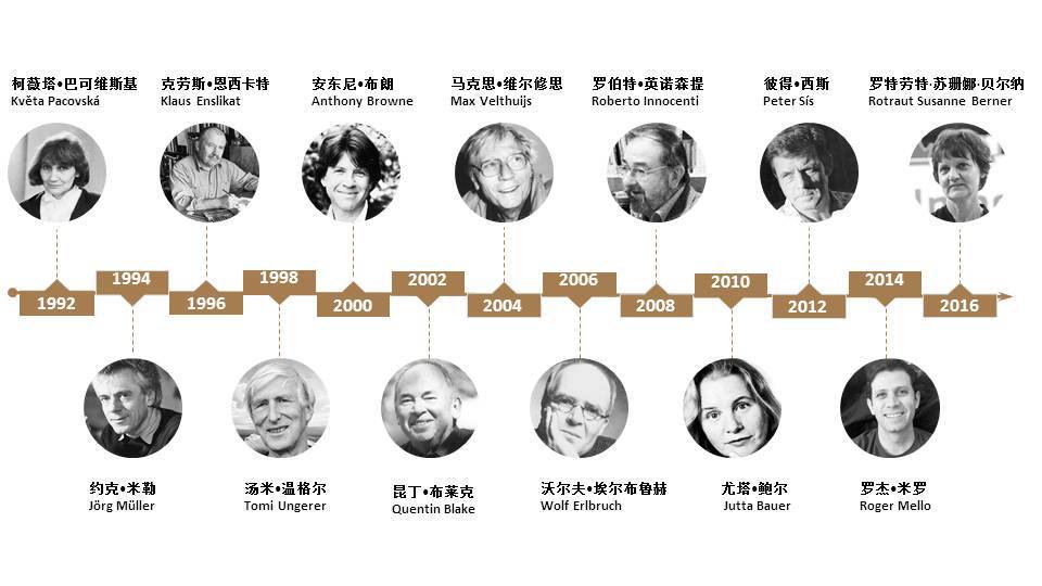 日日躁夜夜躁狠狠躁:05-07-24-25-39-41H:29,日日躁夜夜躁,一种生活态度的深度探索