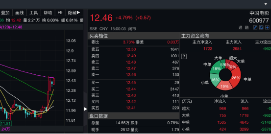 精品一区二区三区无码免费视频:01-12-20-25-34-43Z:48,探索精品视频区域,一区、二区、三区的无码免费视界