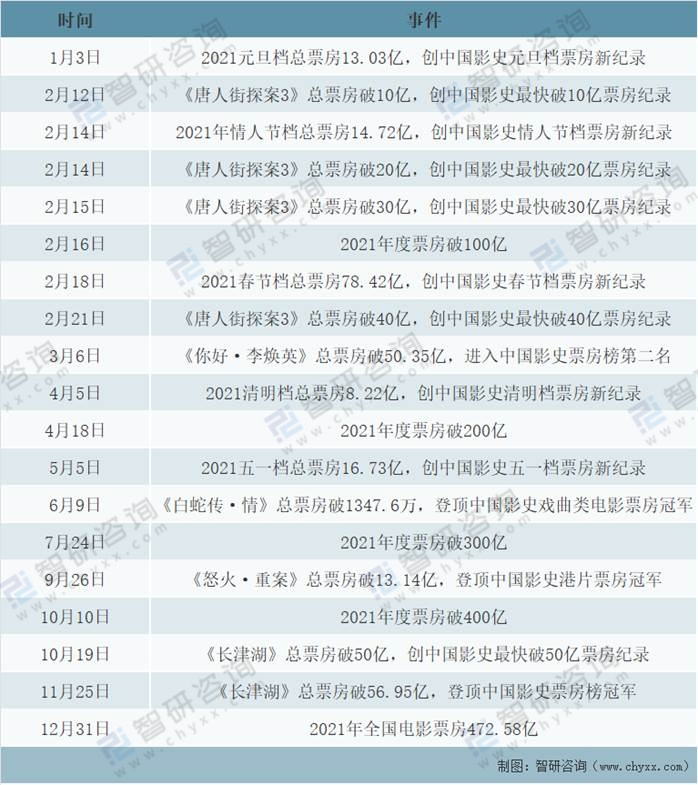 国产一区二区三区在线2021:04-14-24-33-41-43K：11,国产影视行业的分区发展与在线新动向，2021年4月14日至4月33日的多维观察