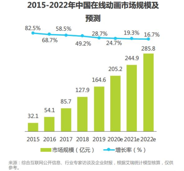 国产一区二区三区在线2021:04-14-24-33-41-43K:11,国产影视行业的分区发展与在线新动向,2021年4月14日至4月33日的多维观察