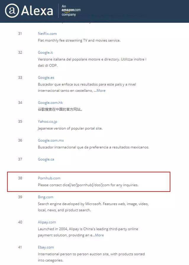 亚洲AV无码成人黄网站在线观看:09-17-19-22-40-45N:23,关于亚洲成人娱乐网站的发展与探索,一个深入的分析