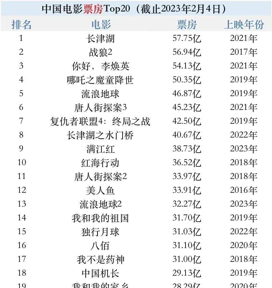 91在线精品高清免费观看国产精品第12页:01-18-26-28-30-49V:12,探索国产影视之美,在线高清免费观看精品第12页的独特魅力