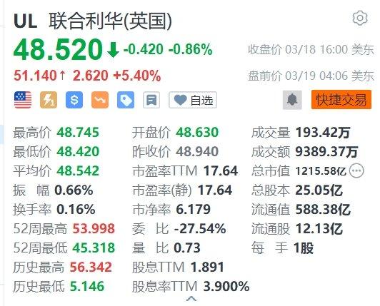 鹤发童颜 第4页