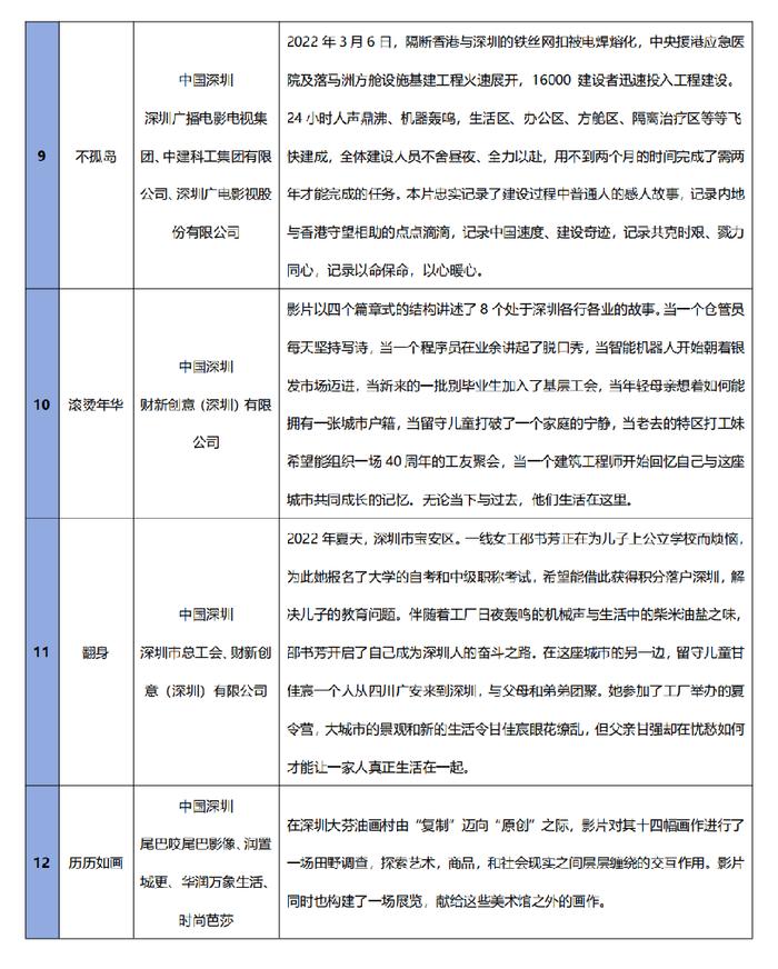 无码中文av有码中文av:03-08-09-28-33-49K:10,无码中文AV和有码中文AV,探索数字时代的影视文化新趋势