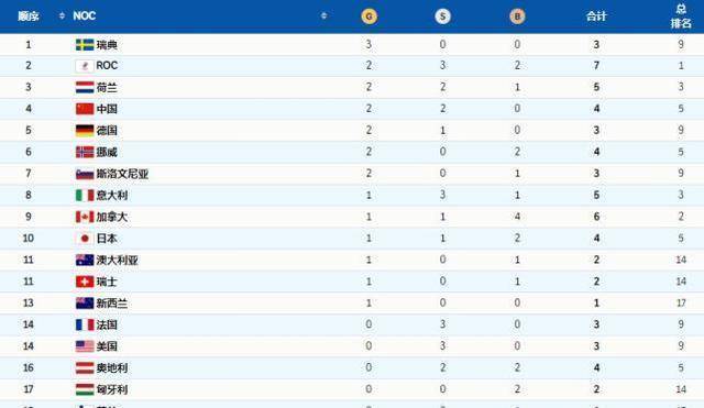 春蚓秋蛇 第5页