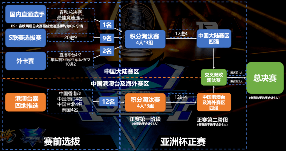 久久精品国产99精品国产亚洲性色:07-11-39-40-42-47H:09,久久精品国产与亚洲性色文化的深度探索(1767字)