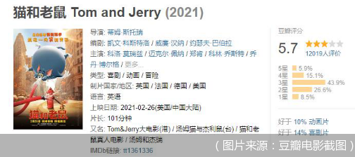 av在线中文字幕不卡电影网:01-03-06-30-41-45L：35,AV在线中文字幕不卡电影网，探索高清影视娱乐的新领域