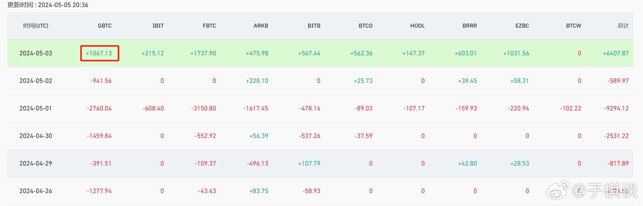 狠狠色丁香婷婷久久综合不卡:20-22-27-33-35-39S:43,狠狠色丁香婷婷久久综合不卡,探索数字背后的故事与情感