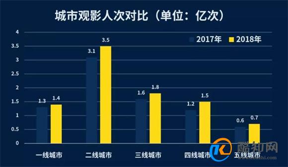 风平浪静 第5页
