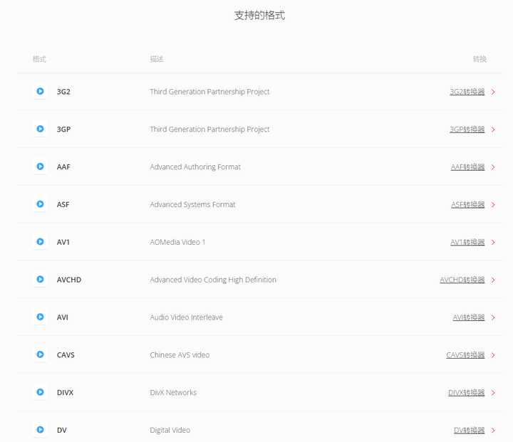 免费三级网站:03-05-10-25-29-48G:27,免费三级网站,探索数字时代的无尽资源宝藏