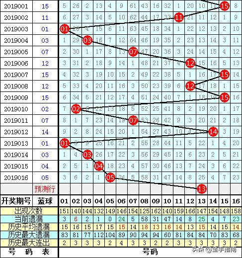 一区二区视频:08-14-15-26-29-47G:01,一区二区视频,探索与发现的时代