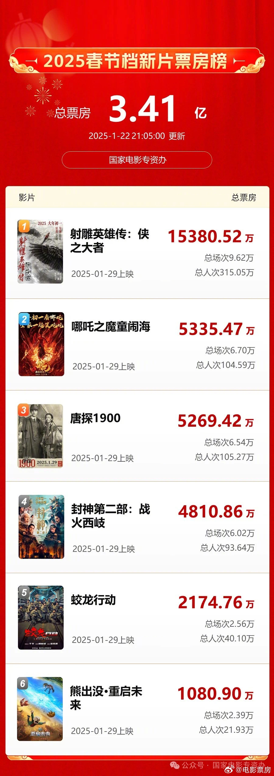 国产va在线观看免费:12-13-17-24-27-28J:03,关于国产VA在线观看免费的探讨,数字背后的故事与趋势分析