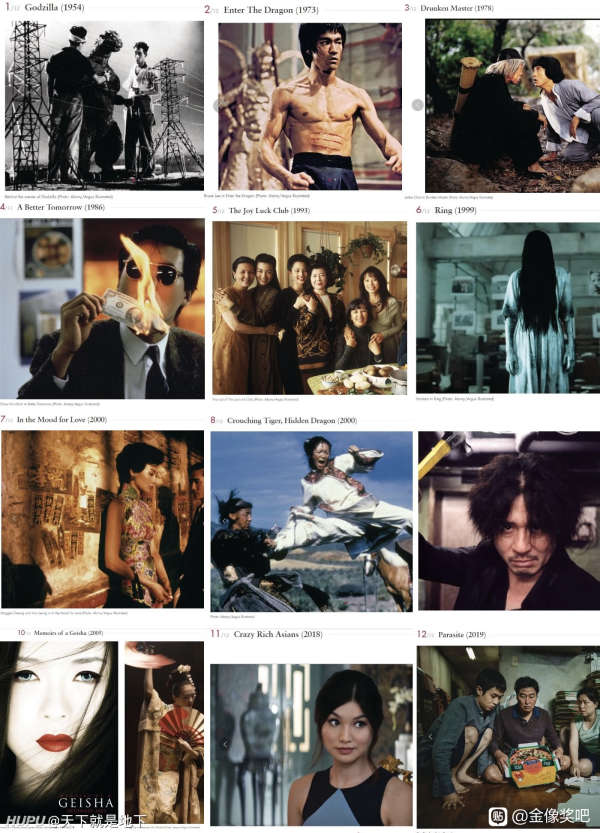 亚洲精品国产精品国自产观看:10-19-22-27-28-40R:36,探索亚洲精品,国产影视文化的魅力与深度解析