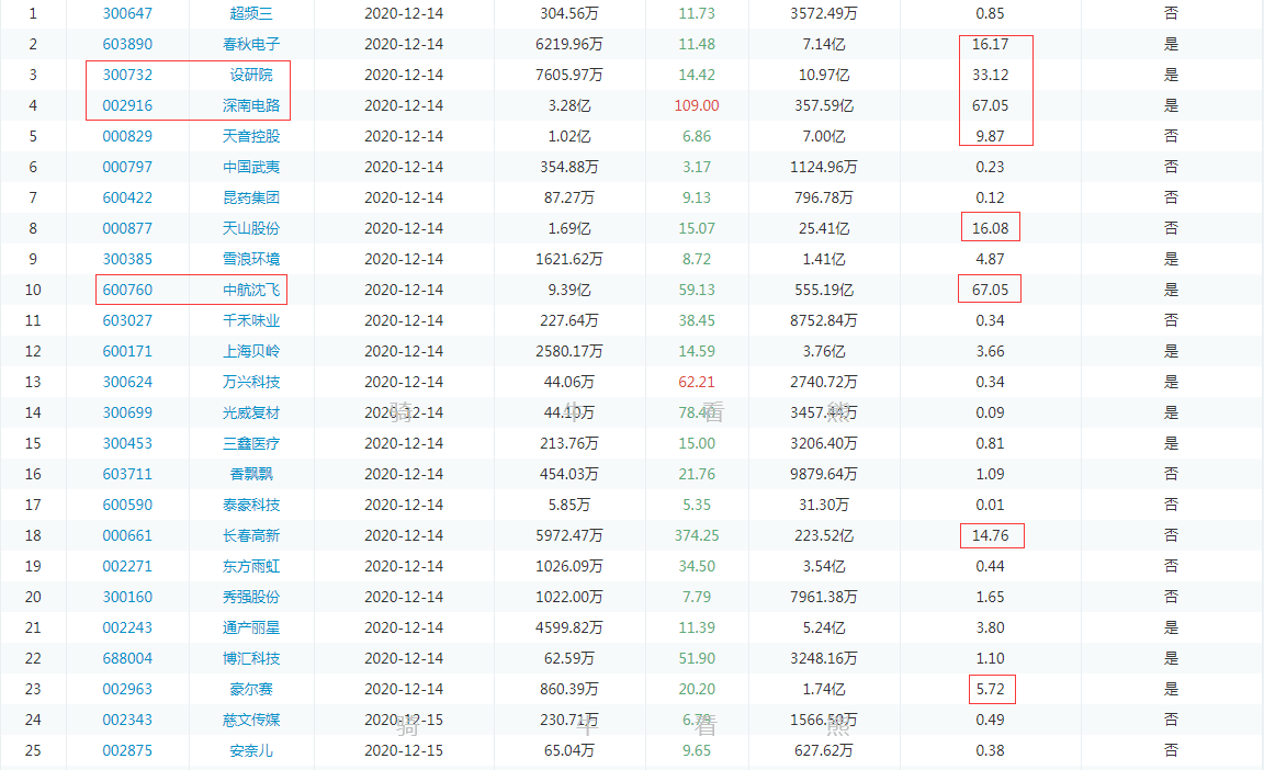 18禁止进入1000部高潮网站:07-20-21-23-25-41C:07,关于网络内容的规范与监管,对禁止进入高潮网站的探讨