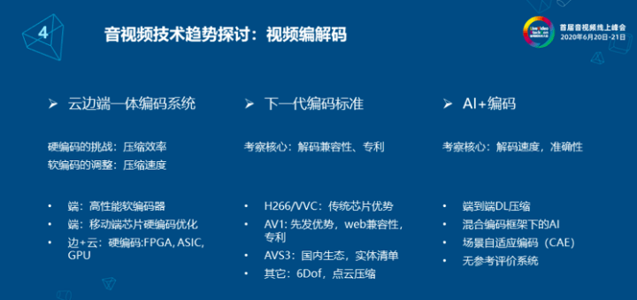 一道本二区视频不卡:08-13-19-27-35-37T:09,一道本二区视频流畅无阻的秘密,解码技术与数字时代的奇迹