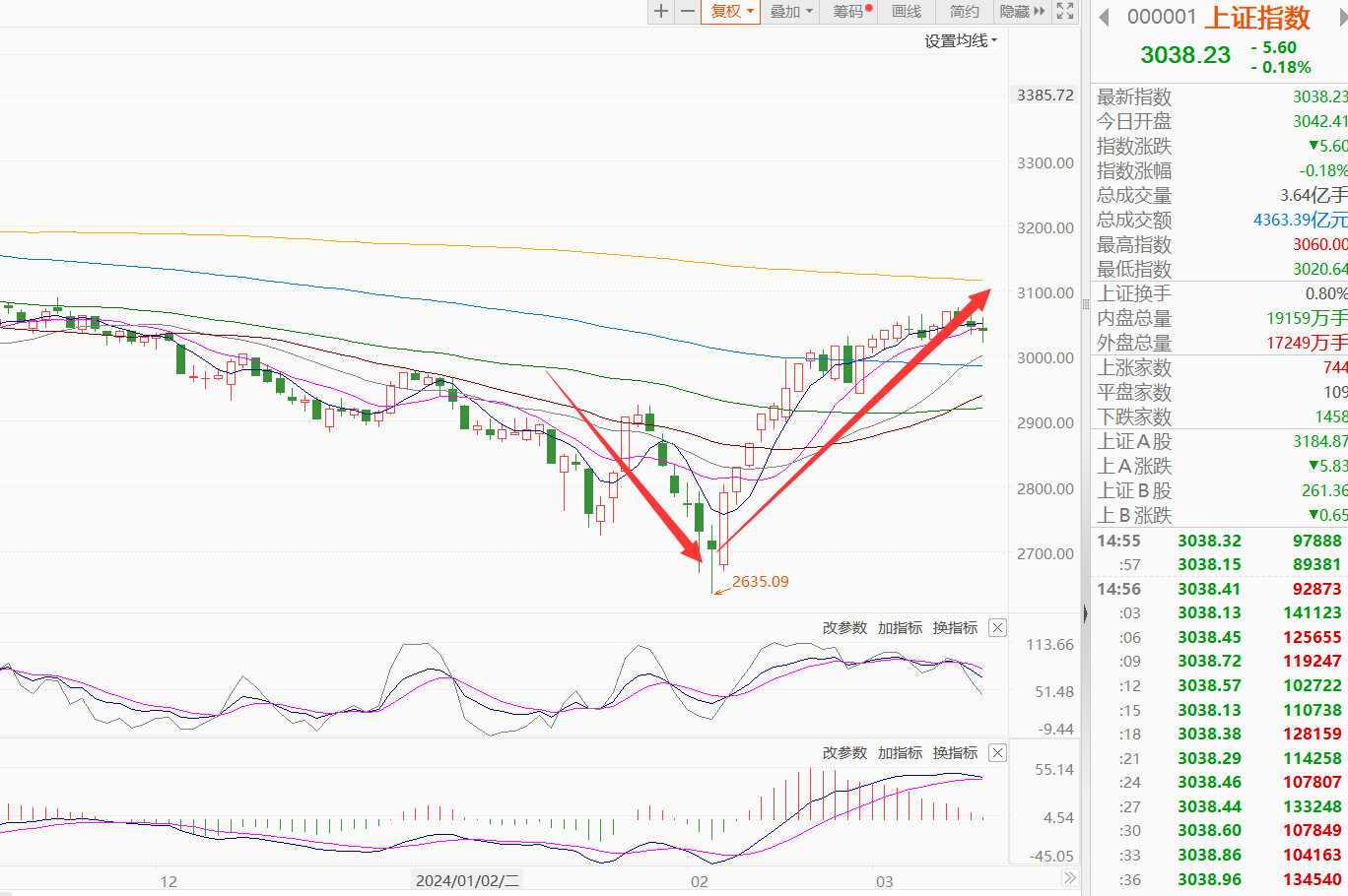 99V久久综合狠狠综合久久:15-17-18-29-31-49Q:48,探索99V久久综合狠狠综合,深度解析与实践应用