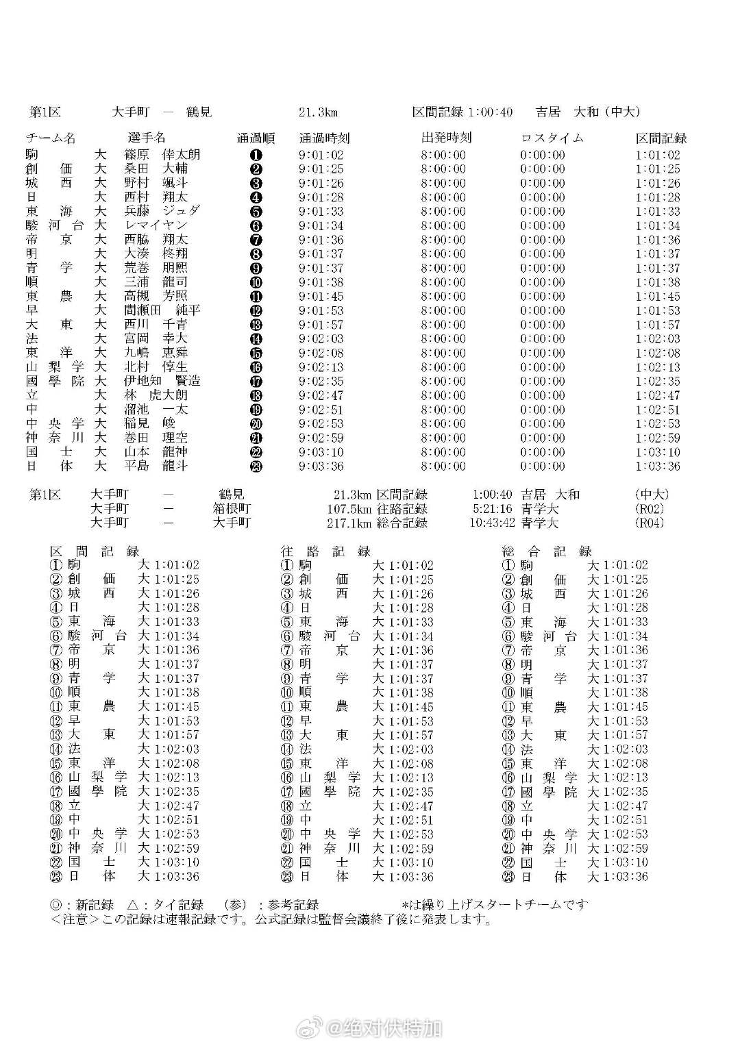 在线 | 一区二区三区四区:17-18-26-30-39-43X:44,在线时代的区域划分与数字序列,探索一区至四区的奥秘
