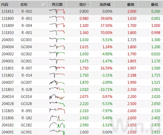 99热这里有精品:07-14-20-39-40-41Z:01,探索未知领域,从数字序列到精品世界的探索之旅