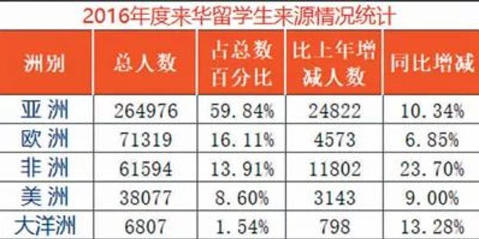 亚洲精品国偷自产在线99人热:05-18-23-34-42-46K:02,亚洲精品国,偷自产在线的多元魅力与独特风采(共99人,特定日期记录)