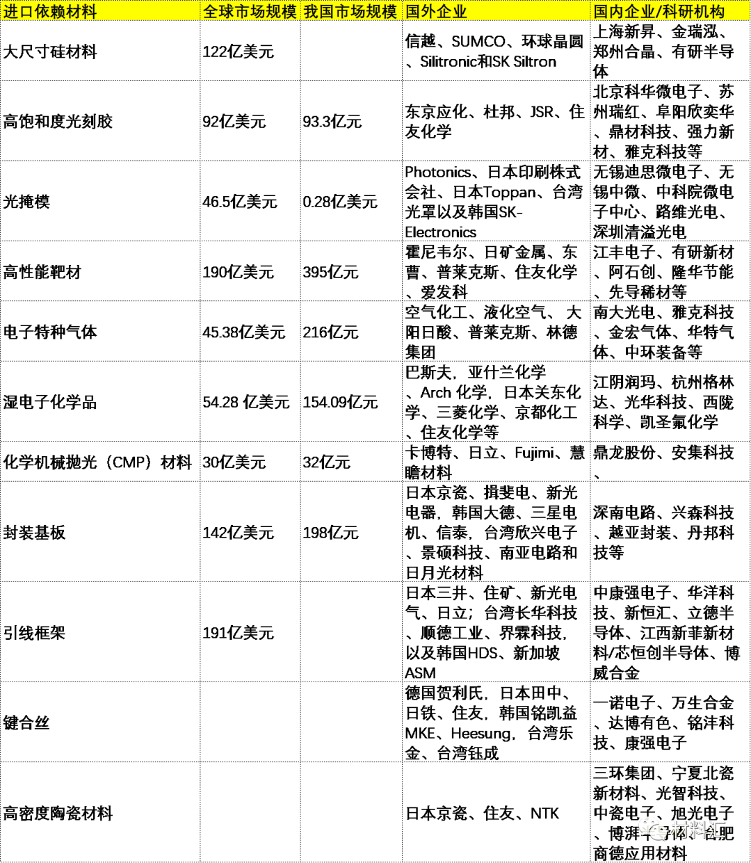 缘木求鱼 第4页