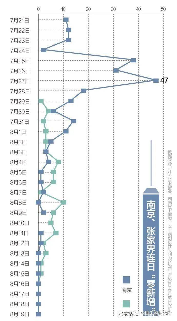 久久ER99热精品一区二区:07-14-19-28-37-42V：28,久久ER99热精品一区二区，探索数字世界的独特魅力