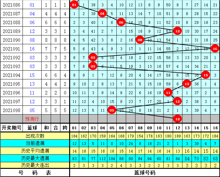 亚洲乱码一区二区三区在线观看:07-08-15-18-32-34D:22,探索亚洲乱码现象,一区、二区、三区在线观看的解析与洞察