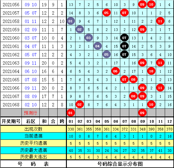 亚洲精品国产精品乱码在线观看:01-04-05-11-26-31D:09,探索亚洲精品,在线观看的魅力与挑战