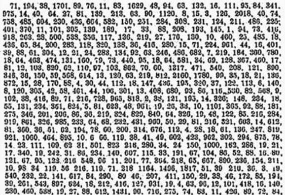 a一区二区三区乱码在线 | 欧洲:07-16-23-26-42-46Z:09,探索数字世界的奥秘,一区二区三区乱码在线与欧洲特定号码解析