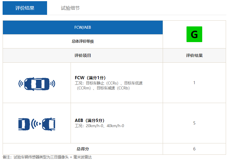 国产va免费精品高清在线:12-14-27-33-48-49Y：41,关于国产VA免费精品高清在线的探讨