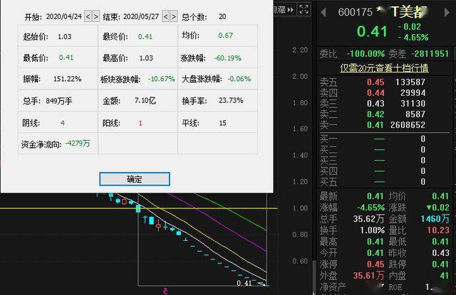 精品一区二区三区免费视频:10-15-19-25-36-49Z:07,探索精品视频分区,一区二区三区免费视频探索之旅
