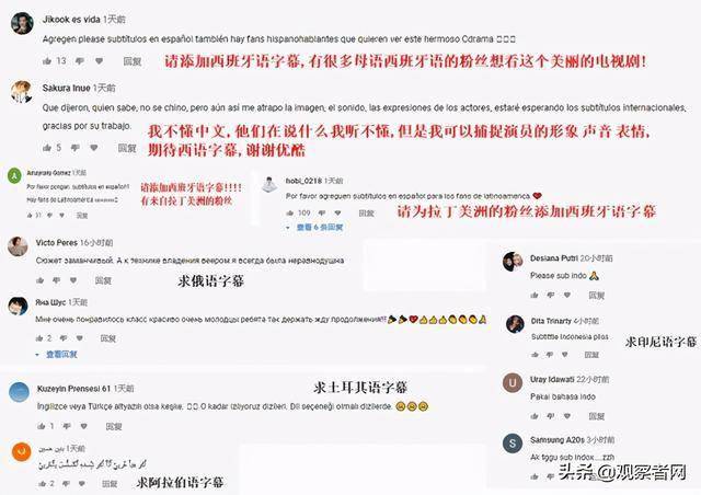 99在线精品国自产拍中文字幕:01-18-22-28-38-46C:01,探索99在线精品国自产影视的魅力,中文字幕的独特价值