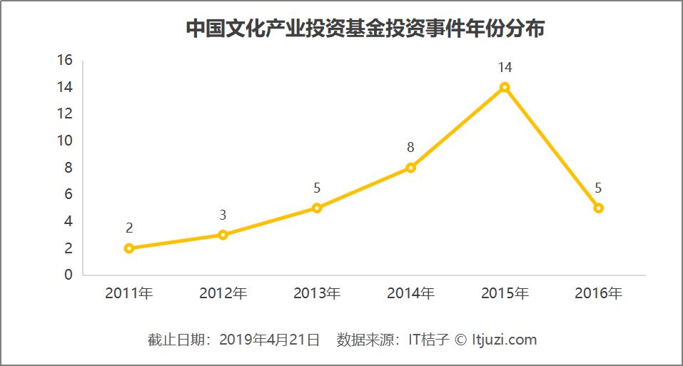 国产麻花豆剧传媒精品免费:15-23-24-32-34-40R:35,探索国产麻花豆剧传媒精品,免费观赏的无限魅力与可能性